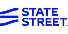 State Street 2026 Stock Market Challenge AM Presenting Sponsor